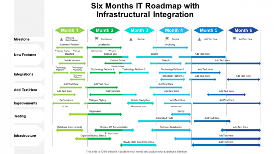 Six Months IT Roadmap With Infrastructural Integration Graphics Six Months IT Roadmap With Infrastructural Integration Graphics