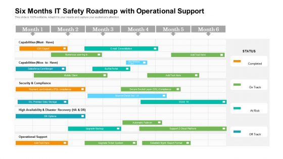 Six Months IT Safety Roadmap With Operational Support Rules
