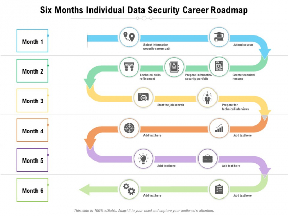 Six Months Individual Data Security Career Roadmap Slides