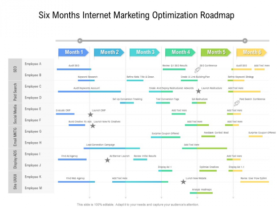 Six Months Internet Marketing Optimization Roadmap Designs Six Months Internet Marketing Optimization Roadmap Designs