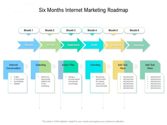 Six Months Internet Marketing Roadmap Guidelines Six Months Internet Marketing Roadmap Guidelines