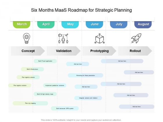Six Months Maas Roadmap For Strategic Planning Themes Six Months Maas Roadmap For Strategic Planning Themes