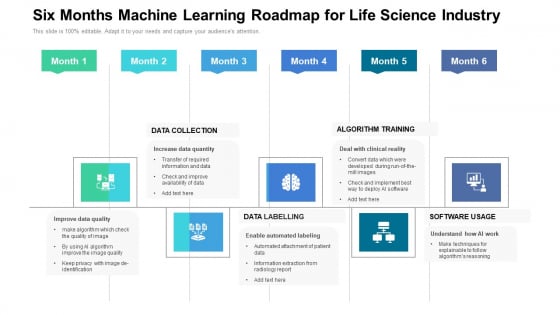 Six Months Machine Learning Roadmap For Life Science Industry Clipart Six Months Machine Learning Roadmap For Life Science Industry Clipart