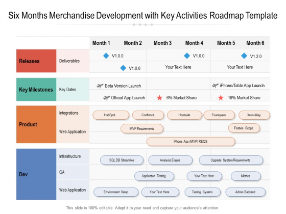 Six Months Merchandise Development With Key Activities Roadmap Template Mockup Six Months Merchandise Development With Key Activities Roadmap Template Mockup