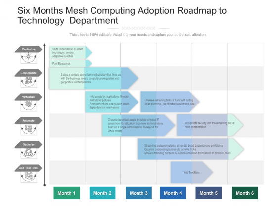 Six Months Mesh Computing Adoption Roadmap To Technology Department Professional Six Months Mesh Computing Adoption Roadmap To Technology Department Professional