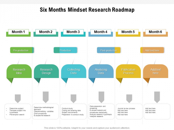 Six Months Mindset Research Roadmap Graphics Six Months Mindset Research Roadmap Graphics