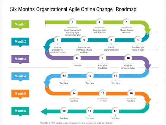 Six Months Organizational Agile Online Change Roadmap Background Six Months Organizational Agile Online Change Roadmap Background
