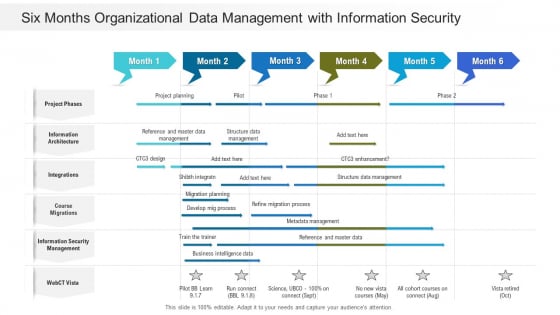 Six Months Organizational Data Management With Information Security Sample