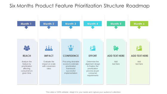 Six Months Product Feature Prioritization Structure Roadmap Demonstration Six Months Product Feature Prioritization Structure Roadmap Demonstration