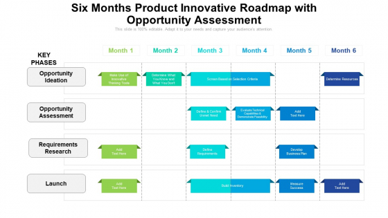 Six Months Product Innovative Roadmap With Opportunity Assessment Sample