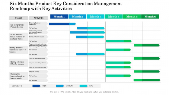 Six Months Product Key Consideration Management Roadmap With Key Activities Formats Six Months Product Key Consideration Management Roadmap With Key Activities Formats