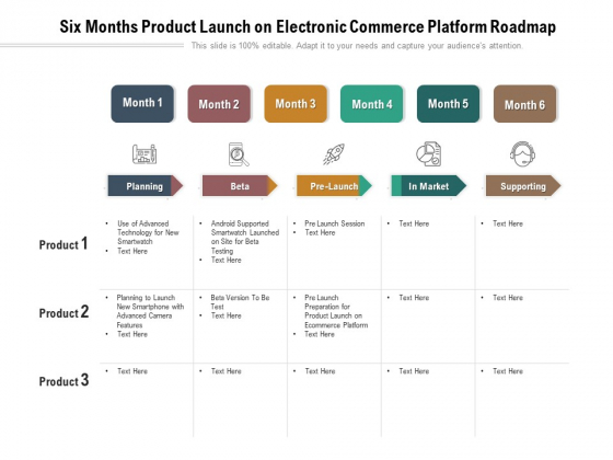 Six Months Product Launch On Electronic Commerce Platform Roadmap Portrait Six Months Product Launch On Electronic Commerce Platform Roadmap Portrait