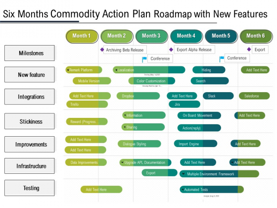 Six Months Product Strategy Roadmap With New Features Infographics Six Months Product Strategy Roadmap With New Features Infographics