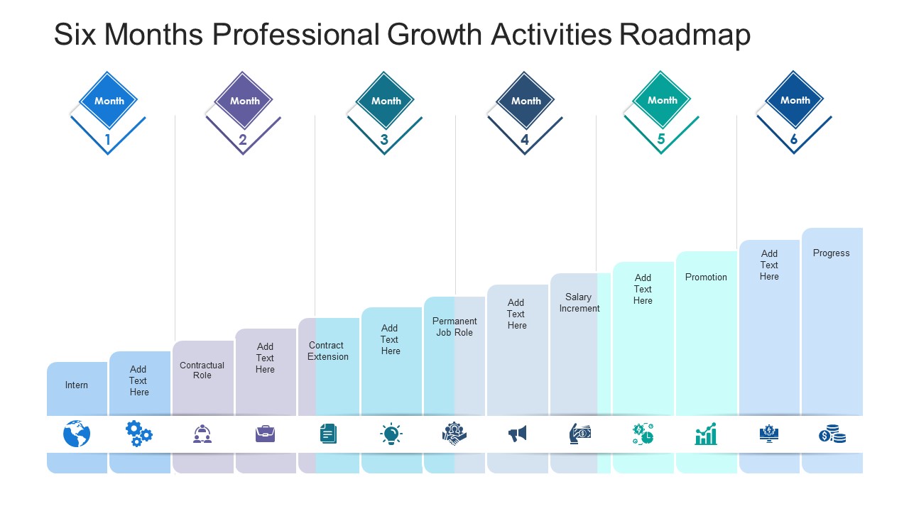 Six Months Professional Growth Activities Roadmap Download
