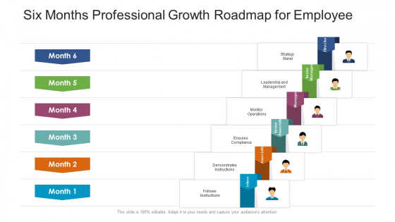 Six Months Professional Growth Roadmap For Employee Graphics Six Months Professional Growth Roadmap For Employee Graphics
