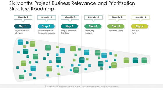 Six Months Project Business Relevance And Prioritization Structure Roadmap Structure