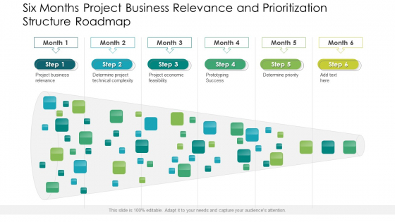 Six Months Project Business Relevance And Prioritization Structure Roadmap Structure Six Months Project Business Relevance And Prioritization Structure Roadmap Structure