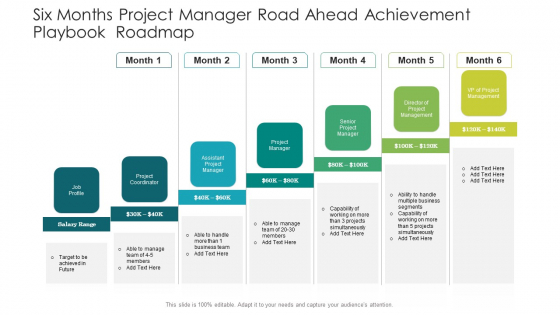 Six Months Project Manager Road Ahead Achievement Playbook Roadmap Diagrams