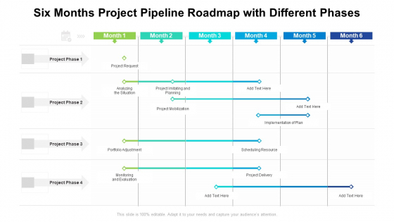 Six Months Project Pipeline Roadmap With Different Phases Pictures