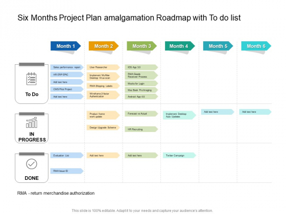 Six Months Project Plan Amalgamation Roadmap With To Do List Guidelines Six Months Project Plan Amalgamation Roadmap With To Do List Guidelines