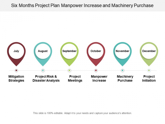 Six Months Project Plan Manpower Increase And Machinery Purchase Ppt PowerPoint Presentation File Gallery Six Months Project Plan Manpower Increase And Machinery Purchase Ppt PowerPoint Presentation File Gallery
