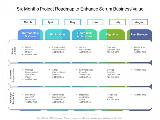 Six Months Project Roadmap To Enhance Scrum Business Value Guidelines