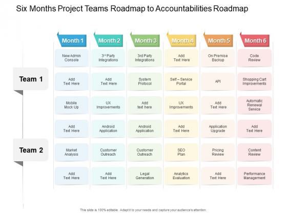 Six Months Project Teams Roadmap To Accountabilities Roadmap Background
