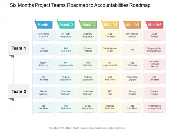 Six Months Project Teams Roadmap To Accountabilities Roadmap Background Six Months Project Teams Roadmap To Accountabilities Roadmap Background