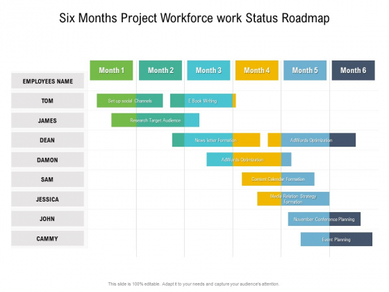 Six Months Project Workforce Work Status Roadmap Diagrams