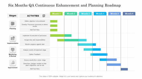 Six Months QA Continuous Enhancement And Planning Roadmap Infographics