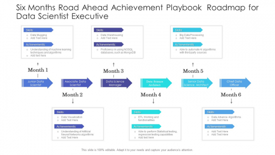 Six Months Road Ahead Achievement Playbook Roadmap For Data Scientist Executive Download Six Months Road Ahead Achievement Playbook Roadmap For Data Scientist Executive Download