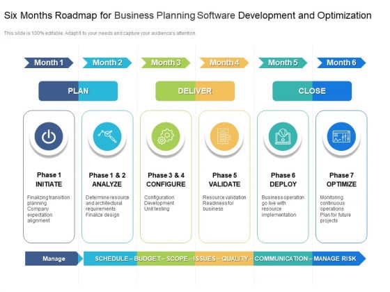 Six Months Roadmap For Business Planning Software Development And Optimization Sample Six Months Roadmap For Business Planning Software Development And Optimization Sample