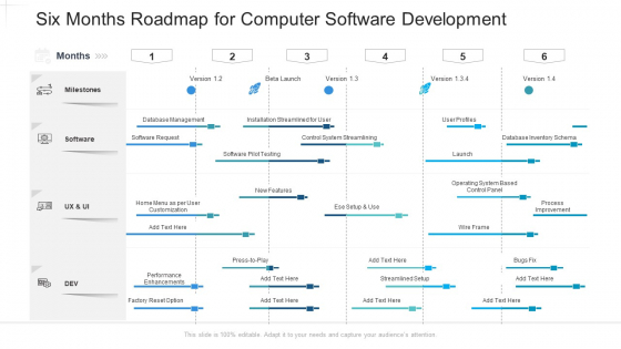 Six Months Roadmap For Computer Software Development Pictures Six Months Roadmap For Computer Software Development Pictures