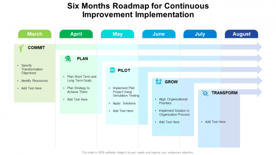Six Months Roadmap For Continuous Improvement Implementation Slides