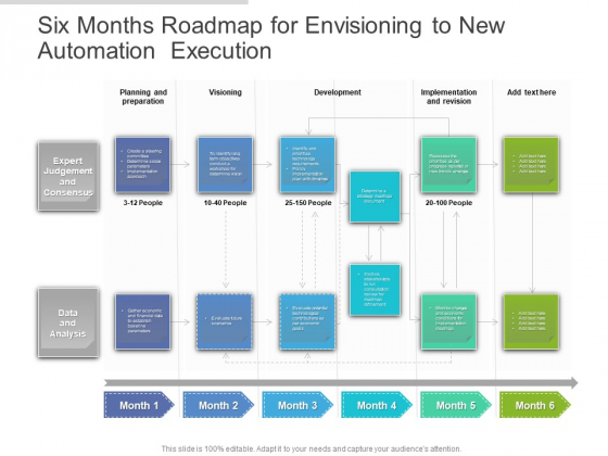 Six Months Roadmap For Envisioning To New Automation Execution Ideas Six Months Roadmap For Envisioning To New Automation Execution Ideas