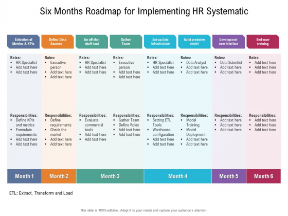 Six Months Roadmap For Implementing HR Systematic Professional Six Months Roadmap For Implementing HR Systematic Professional