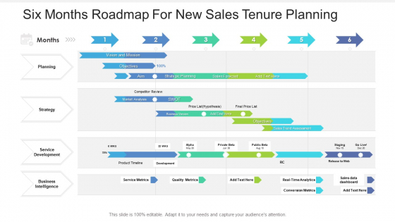 Six Months Roadmap For New Sales Tenure Planning Slides
