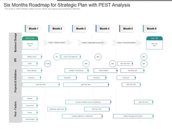 Six Months Roadmap For Strategic Plan With PEST Analysis Elements Six Months Roadmap For Strategic Plan With PEST Analysis Elements