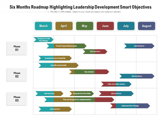 Six Months Roadmap Highlighting Leadership Development Smart Objectives