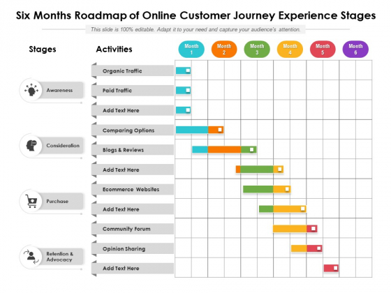 Six Months Roadmap Of Online Customer Journey Experience Stages Structure