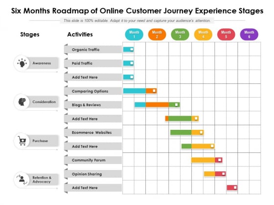 Six Months Roadmap Of Online Customer Journey Experience Stages Structure Six Months Roadmap Of Online Customer Journey Experience Stages Structure