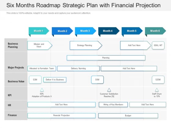 Six Months Roadmap Strategic Plan With Financial Projection Sample Six Months Roadmap Strategic Plan With Financial Projection Sample