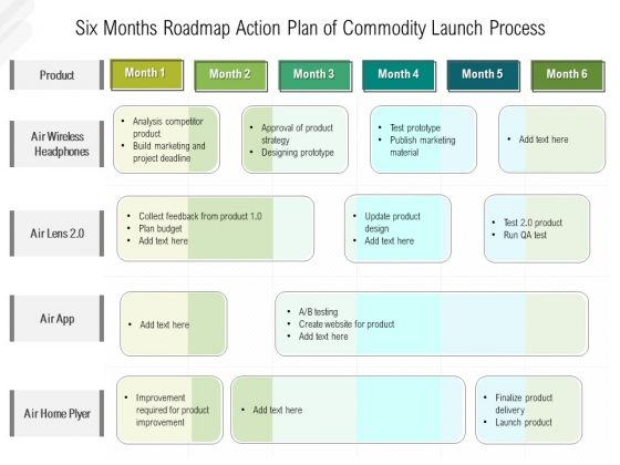 Six Months Roadmap Strategy Of Product Launch Process Brochure Six Months Roadmap Strategy Of Product Launch Process Brochure