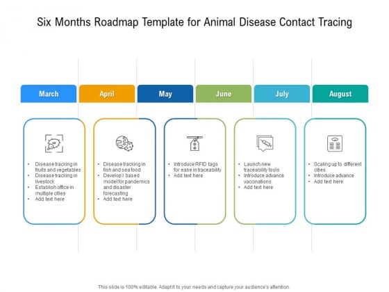 Six Months Roadmap Template For Animal Disease Contact Tracing Topics Six Months Roadmap Template For Animal Disease Contact Tracing Topics