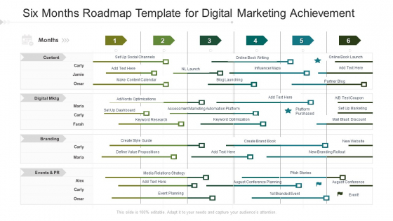 Six Months Roadmap Template For Digital Marketing Achievement Professional