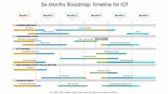 Six Months Roadmap Timeline For IOT Guidelines Six Months Roadmap Timeline For IOT Guidelines