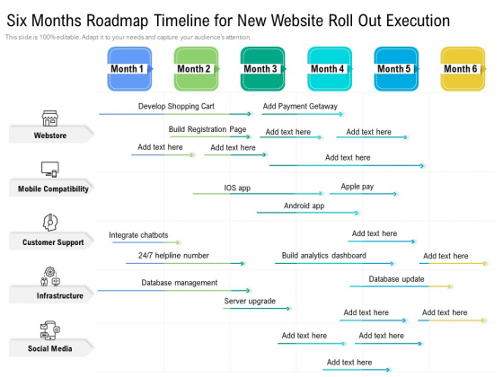 Six Months Roadmap Timeline For New Website Roll Out Execution Structure