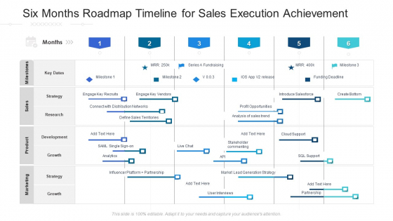 Six Months Roadmap Timeline For Sales Execution Achievement Icons Six Months Roadmap Timeline For Sales Execution Achievement Icons