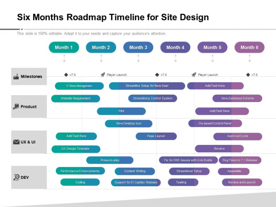 Six Months Roadmap Timeline For Site Design Background
