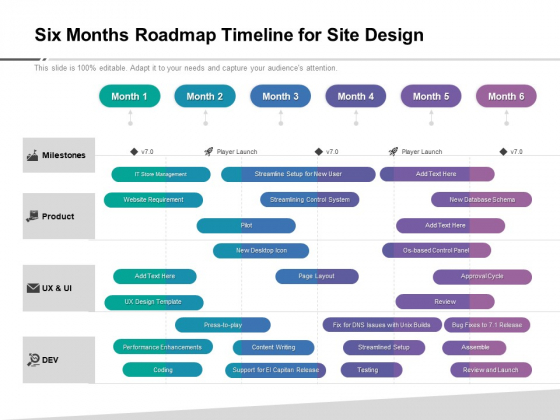 Six Months Roadmap Timeline For Site Design Background Six Months Roadmap Timeline For Site Design Background